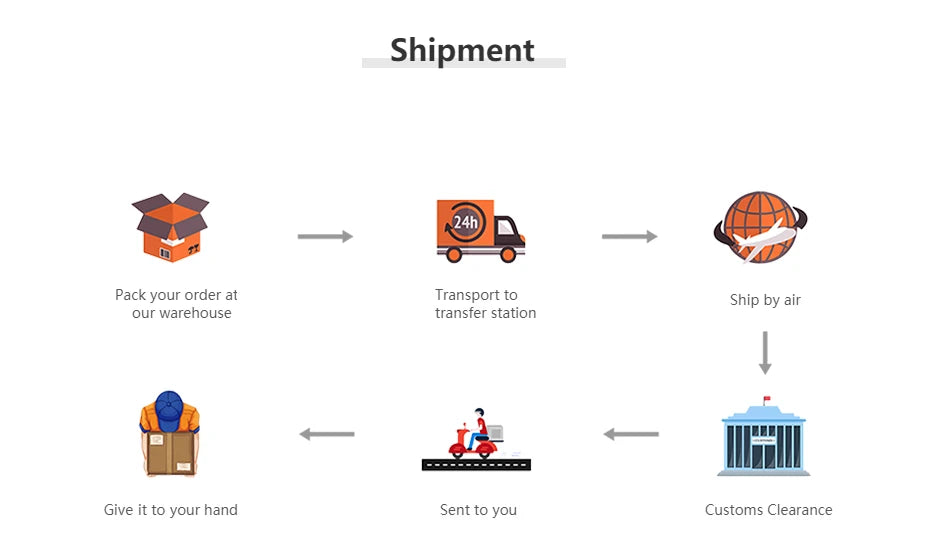 11cm Jujutsu Kaisen Gk Look Up Nanami Kento Anime Figure Q-Version Sitting =Statue Desktop Decoration Model Children'S Toy Gifts